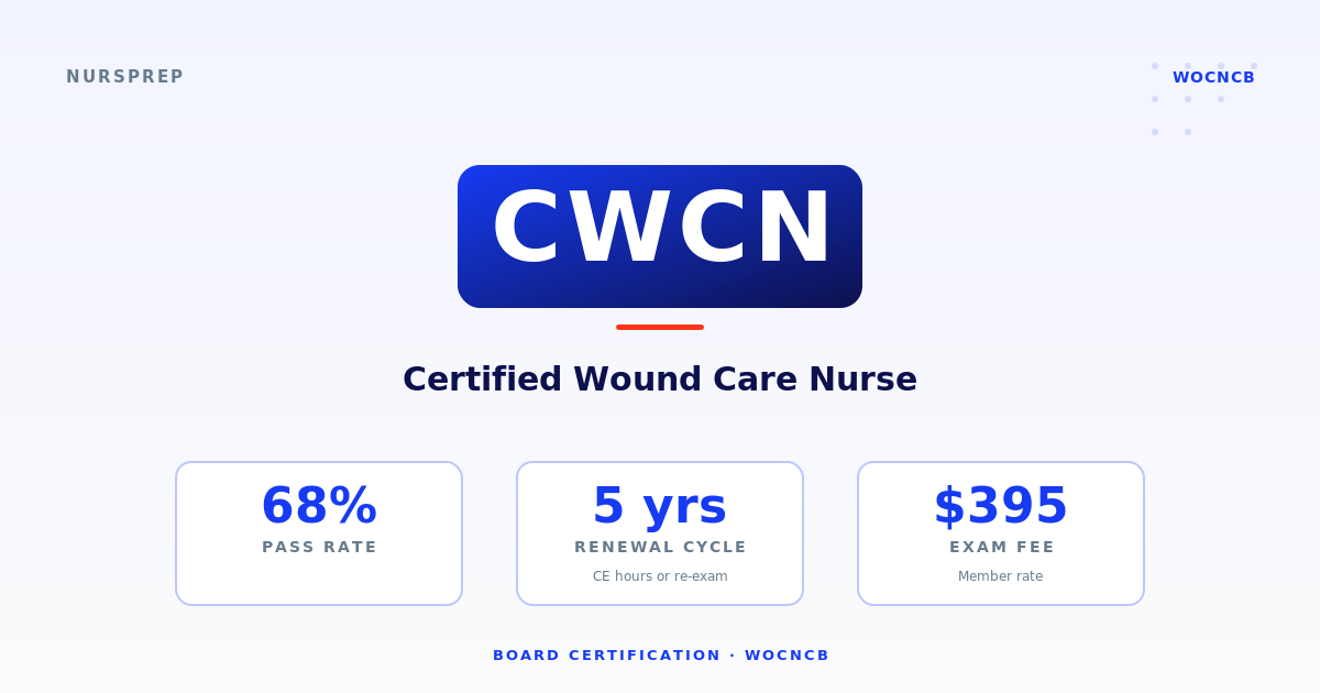CWCN — Wound care RN documenting a Stage 3 pressure injury assessment in a long-term care setting