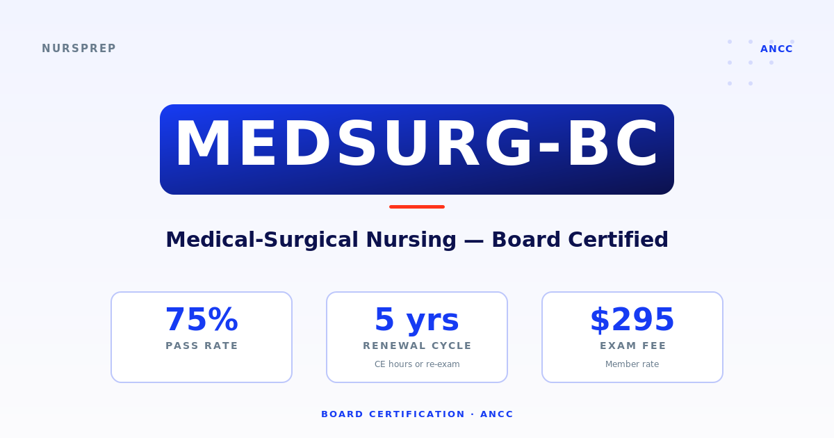 MEDSURG-BC — Med-surg RN reviewing post-op assessment with patient on an inpatient floor