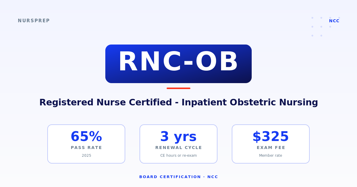 RNC-OB — Labor and delivery RN reading a fetal monitor strip during second-stage labor